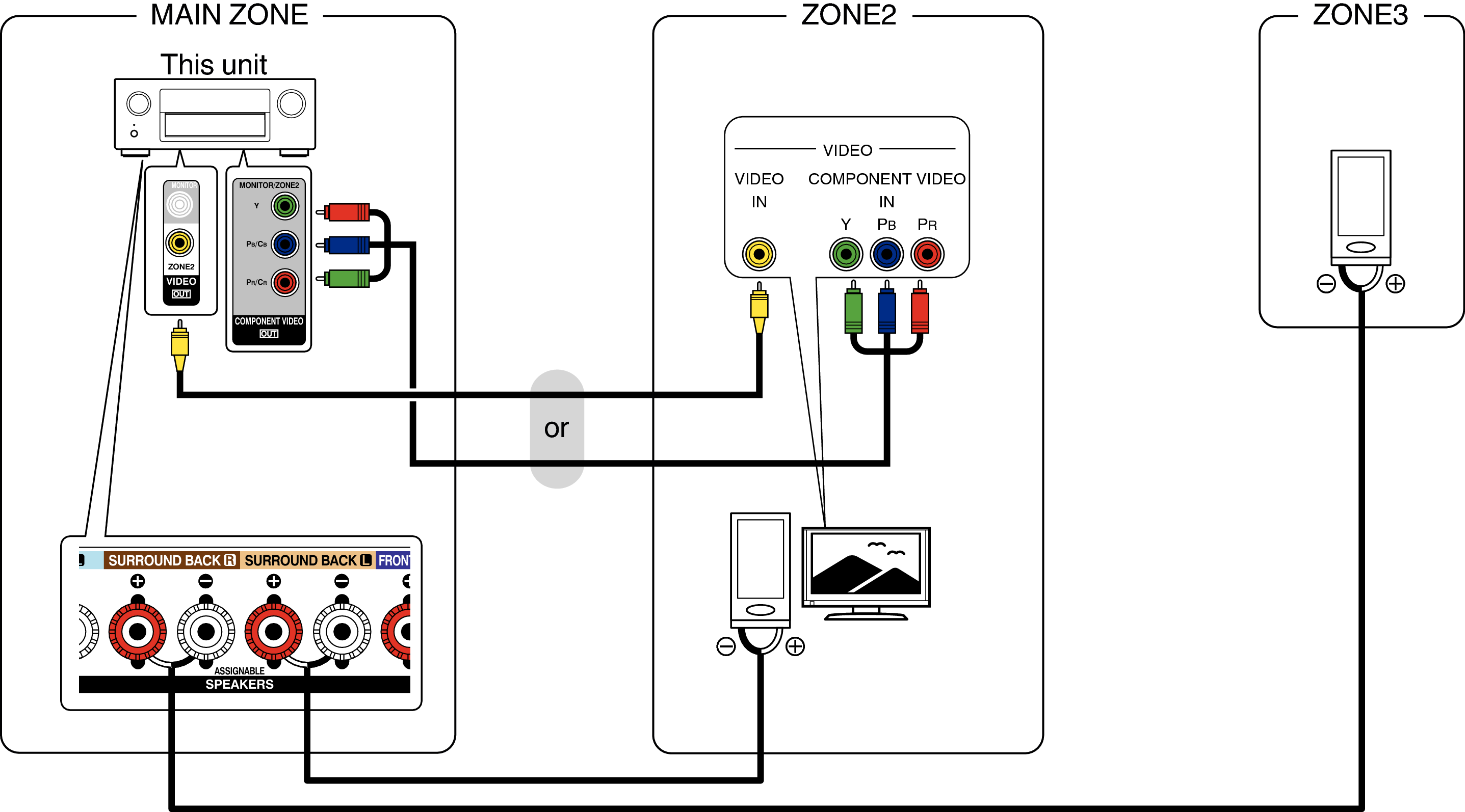Pict ZONE Audio4 X6200E3